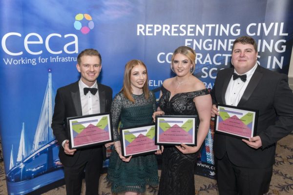 CECA Scotland Awards 2018 – It’s Time to Nominate